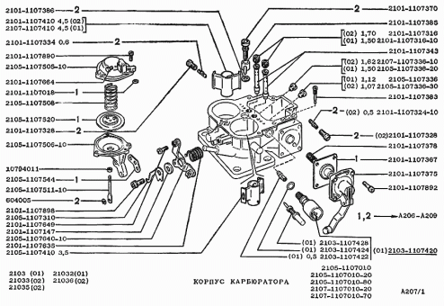 2. Vista de despiece, esquema del carburador Niva 1600 ccm, 2121 