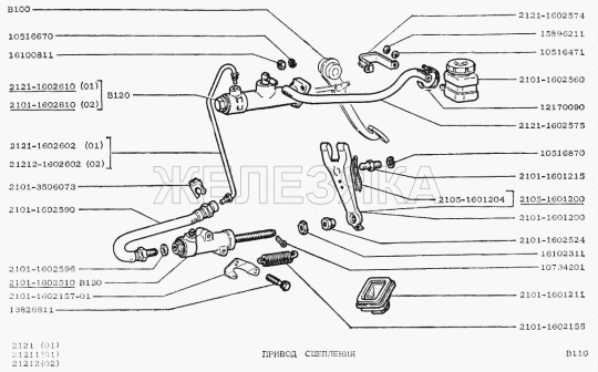 Embrayage preneur/embrayage travail cylindre Lada Niva