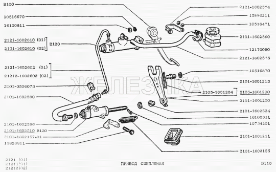 Ersatzteile Lada Niva, Kupplungsbehälter Behälter für Kupplung Lada Niva,  mit Deckel, alle Modelle