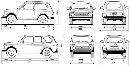 Spare Parts for Lada Niva 4 x 4  Roof racks ultr light on the