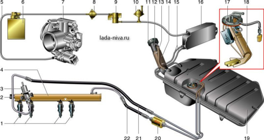 Pièces de rechange Lada Niva, Réservoir de carburant Lada Niva 2121 (1600  ccm avec carburateur), avec pompe, 2121-1101010