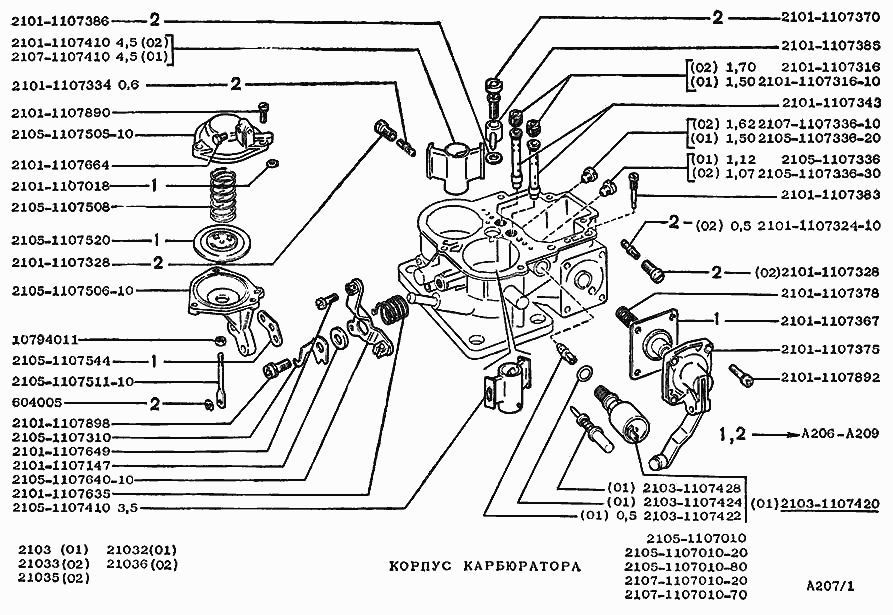 Ersatzteile Lada Niva, 2. Explosionszeichnung/ Skitze Vergaser Niva 1600  ccm, 2121