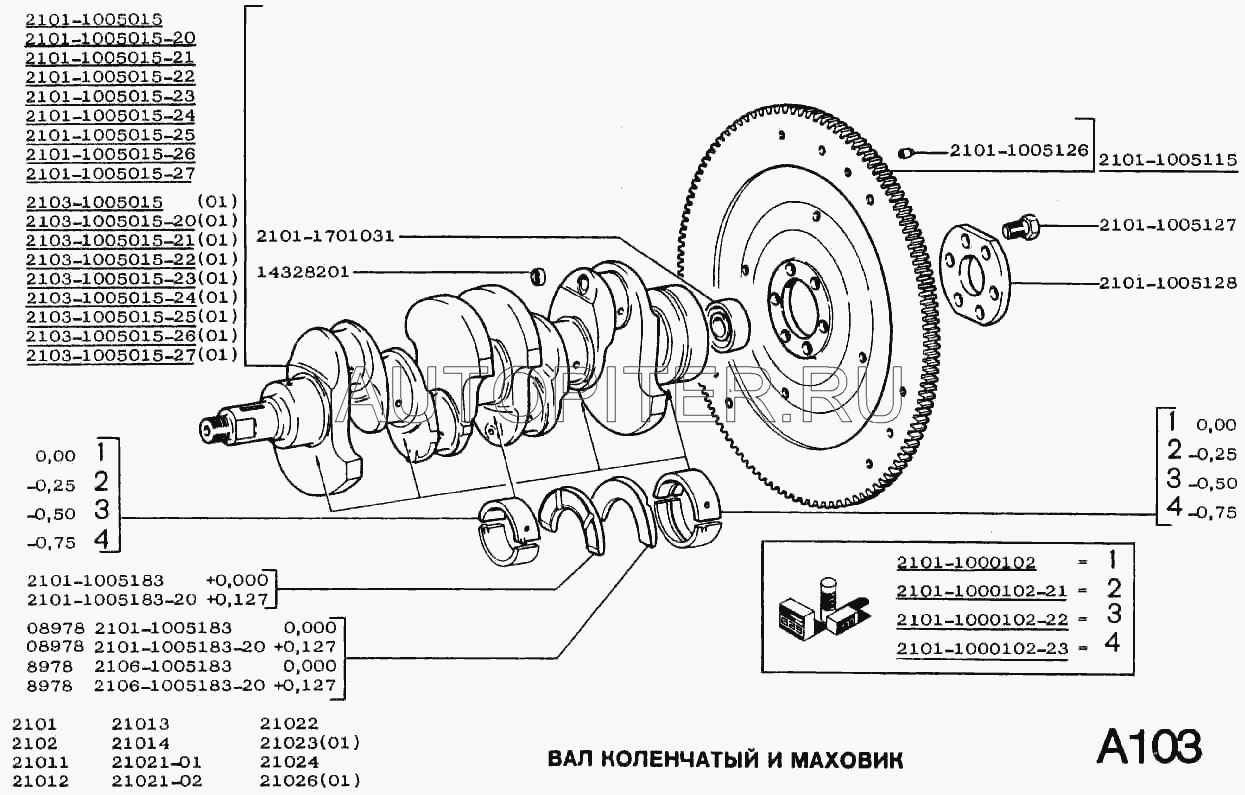 Lada 2103,2106 avec 1500//1600ccm//2103-1005015 Vilebrequin LADA Niva 1600ccm